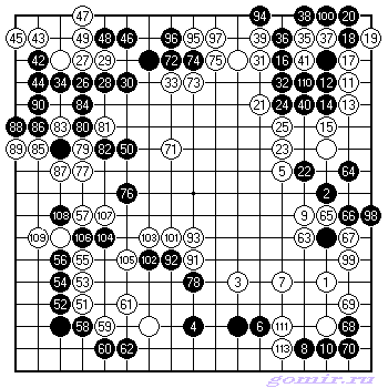 �� � �������. ������ ���� ������ ������� �� ��������� �������� ��.